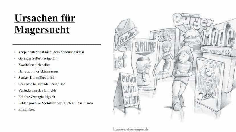 Magersucht
FOOD
delet/Fo Gliederung:
1.
2.
3.
4.
5.
6.
7.
8.
9.
10.
Was ist Magersucht?
Wer ist betroffen?
Ursachen für Magersucht
Woran erk