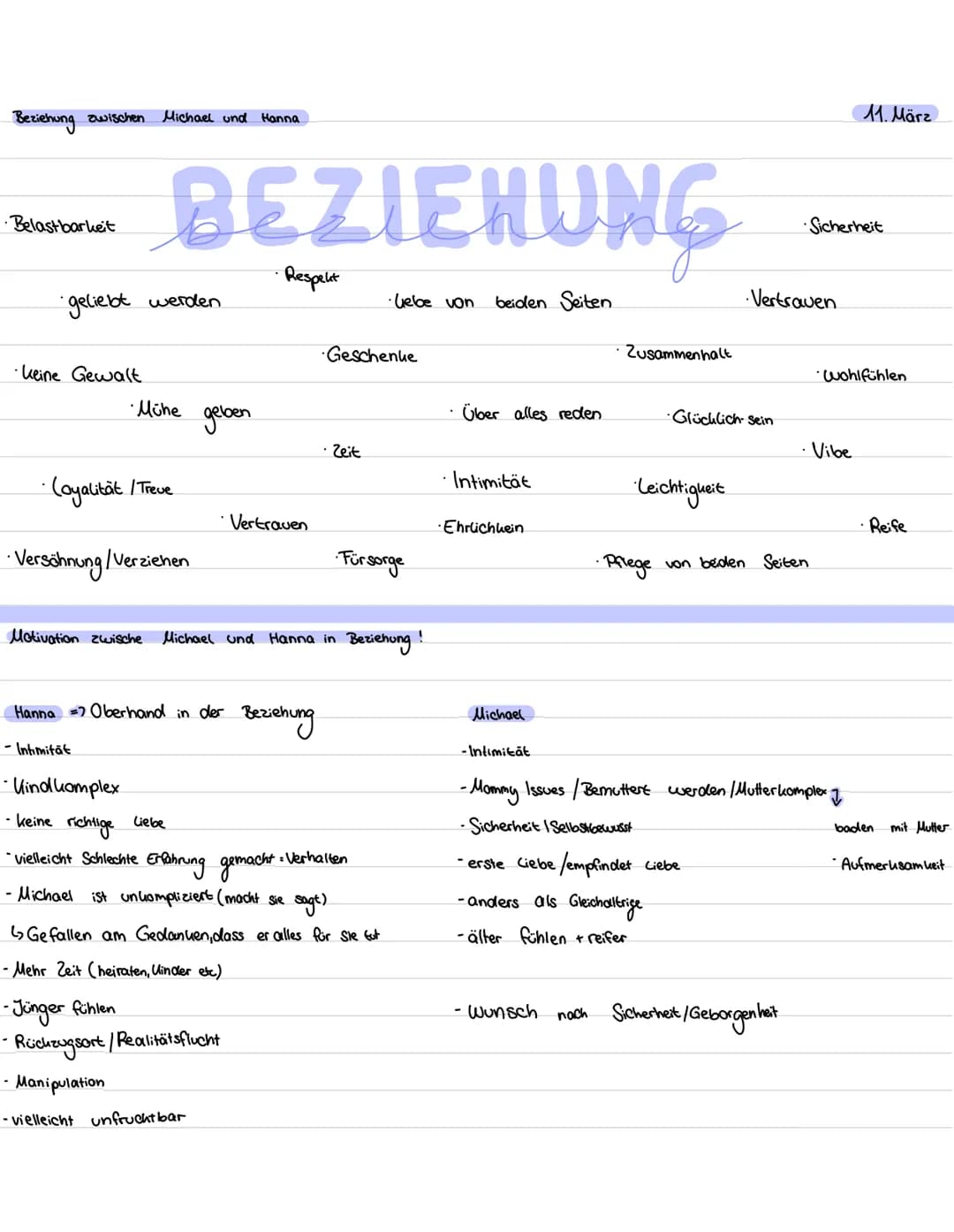 Beziehung zwischen
•Belastbarkeit
Michael und Hanna
• keine Gewalt
geliebt werden
BEZIEHUNG
Mühe
• (ayalität / Treve
Versöhnung/Verziehen
ge