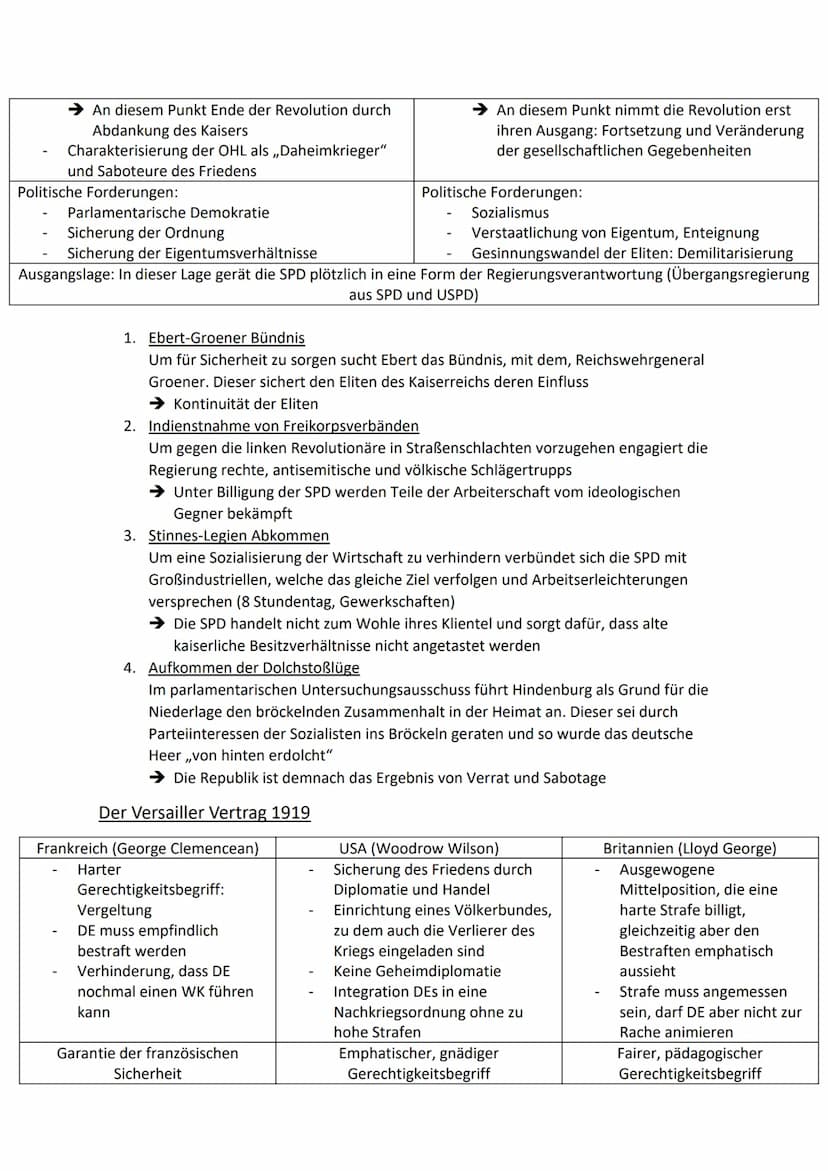 Begriffsbestimmung
ABI Zusammenfassung Geschichte
Revolution: plötzliche strukturelle Veränderung, oft durch gewaltsame Intervention
Nach de