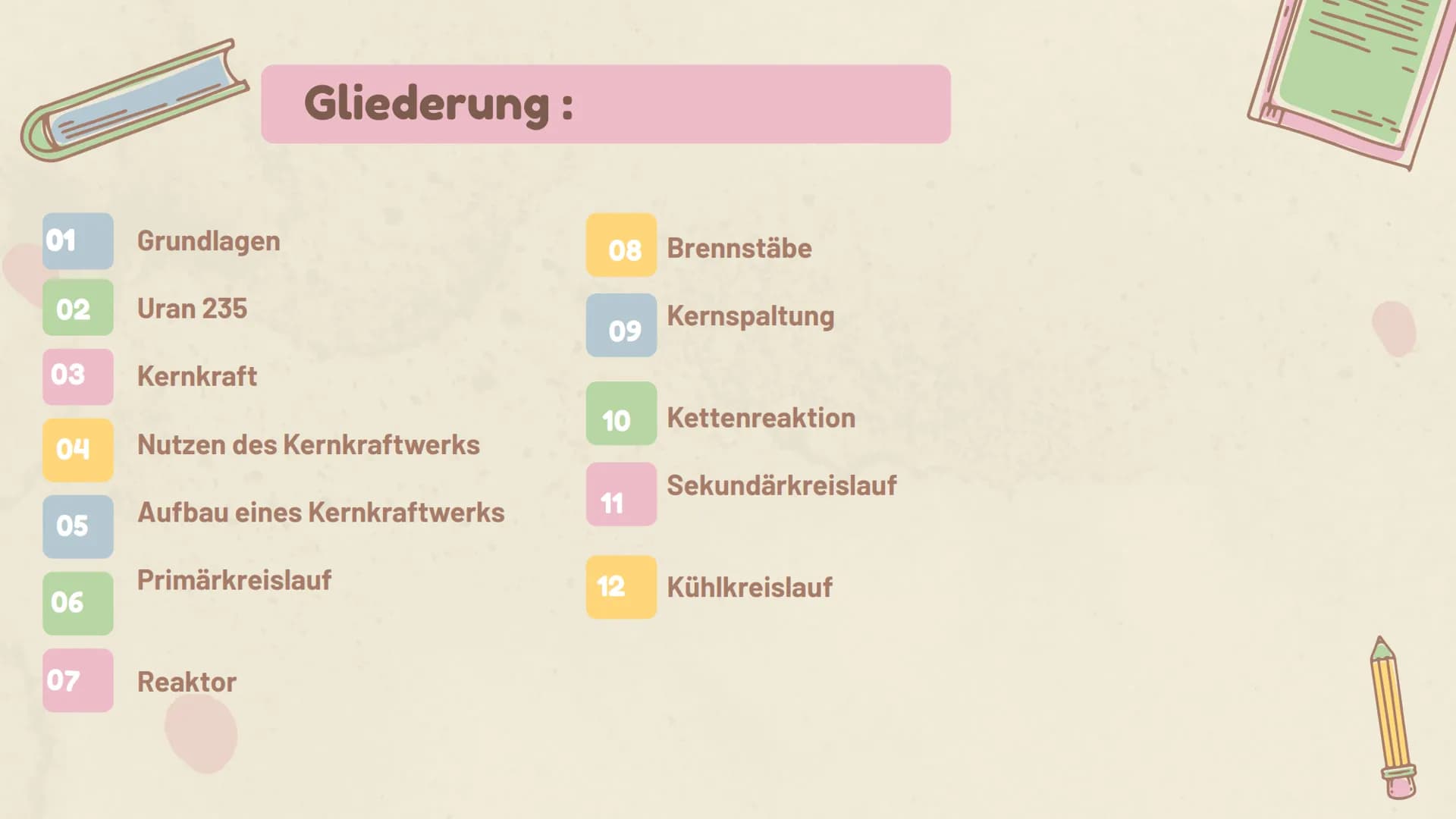 π = 3,141592
DIXIT
Reya 10d
Kernkraftwerk 01
02
03
04
05
06
07
Grundlagen
Uran 235
Kernkraft
Gliederung :
Nutzen des Kernkraftwerks
Aufbau e