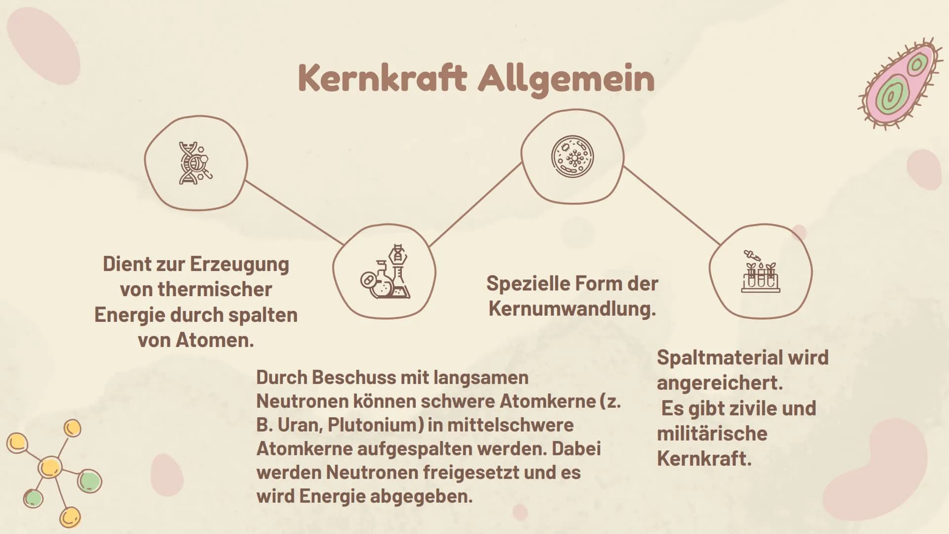 π = 3,141592
DIXIT
Reya 10d
Kernkraftwerk 01
02
03
04
05
06
07
Grundlagen
Uran 235
Kernkraft
Gliederung :
Nutzen des Kernkraftwerks
Aufbau e