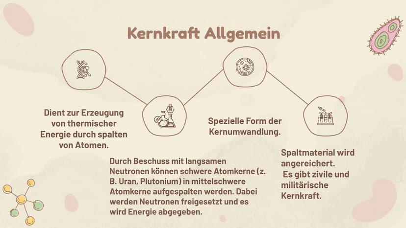 π = 3,141592
DIXIT
Reya 10d
Kernkraftwerk 01
02
03
04
05
06
07
Grundlagen
Uran 235
Kernkraft
Gliederung :
Nutzen des Kernkraftwerks
Aufbau e