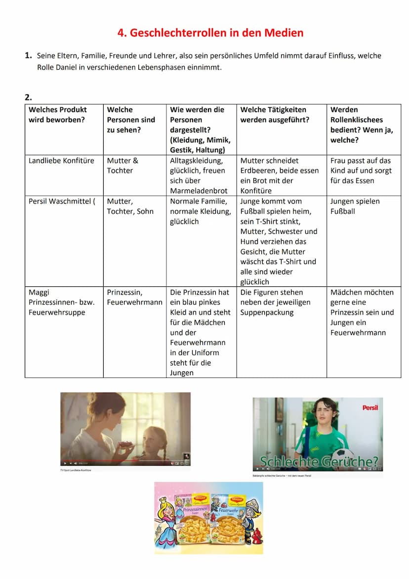 
<h2 id="erwartungenandasportfolio">Erwartungen an das Portfolio</h2>
<p>Im Unterricht haben wir gelegentlich über Geschlechterverhältnisse 