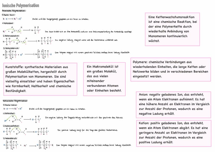 Radikalische Substitution
Beispiel Bromisierung von Hexan
1. Kettenstart
1Br-Brl -> 1Br + Bri
2 Kettenreaktion
1Br. +
3. Abbruchreaktion
1Br