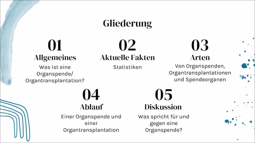 Organspende
&
Organtransplantation Organspende
&
Organtransplantation 01
Allgemeines
Was ist eine
Organspende/
Organtransplantation?
Glieder