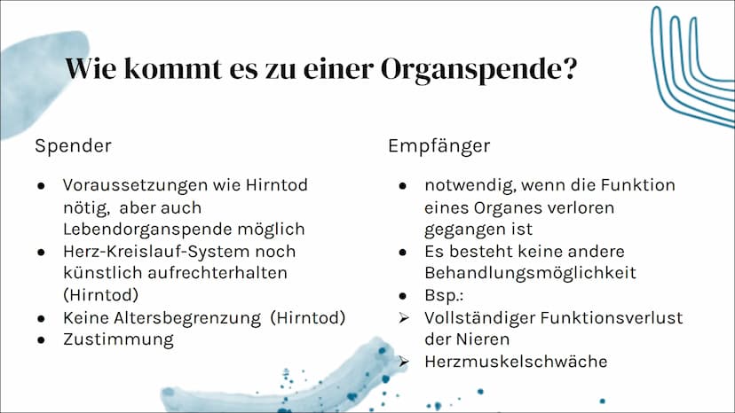 Organspende
&
Organtransplantation Organspende
&
Organtransplantation 01
Allgemeines
Was ist eine
Organspende/
Organtransplantation?
Glieder