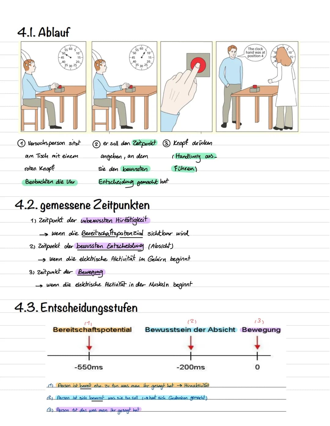 1.Einführung
1.1. Ist das Mensch selbstbestimmt oder fremdbestimmt?
autonom
determiniert
Determination. Die Entscheidungen | Handlungen des 