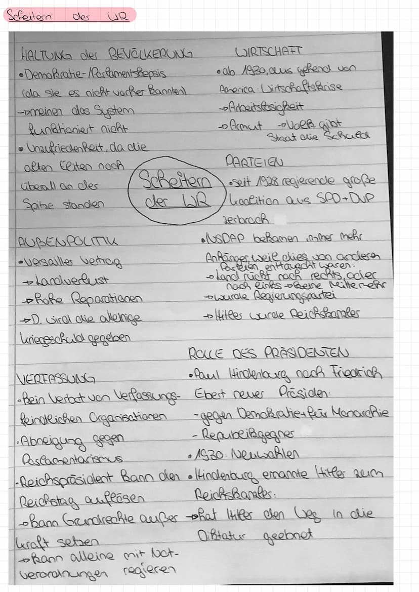 GESCHICHTE
SSENARBEIT
-NR.1
Doechstoßlegende
ErBearung der deutschen Nationalsozialisten für die Niederlage des
Deutschen
Reiches
im Ersten 