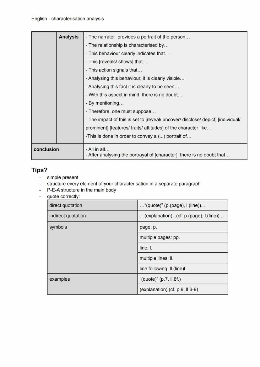 English - characterisation analysis
What is a characterisation?
In every novel appear different characters with various traits, relations an