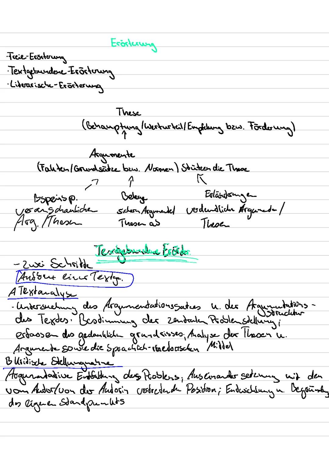 Freie und Textgebundene Erörterung: Beispiele und Tipps für Dich!