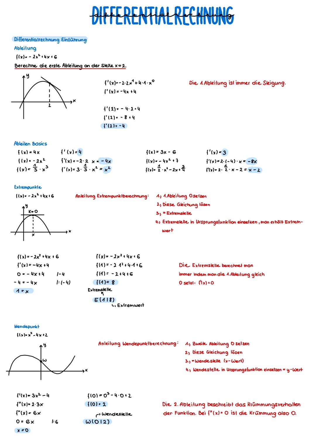 Differentialrechnung Einführung
Ableitung
f(x)=2x² + 4x+6
Berechne die erste Ableitung an der Stelle x = 2.
y
Ableiten Basics
f(x) = 4x
{(x)