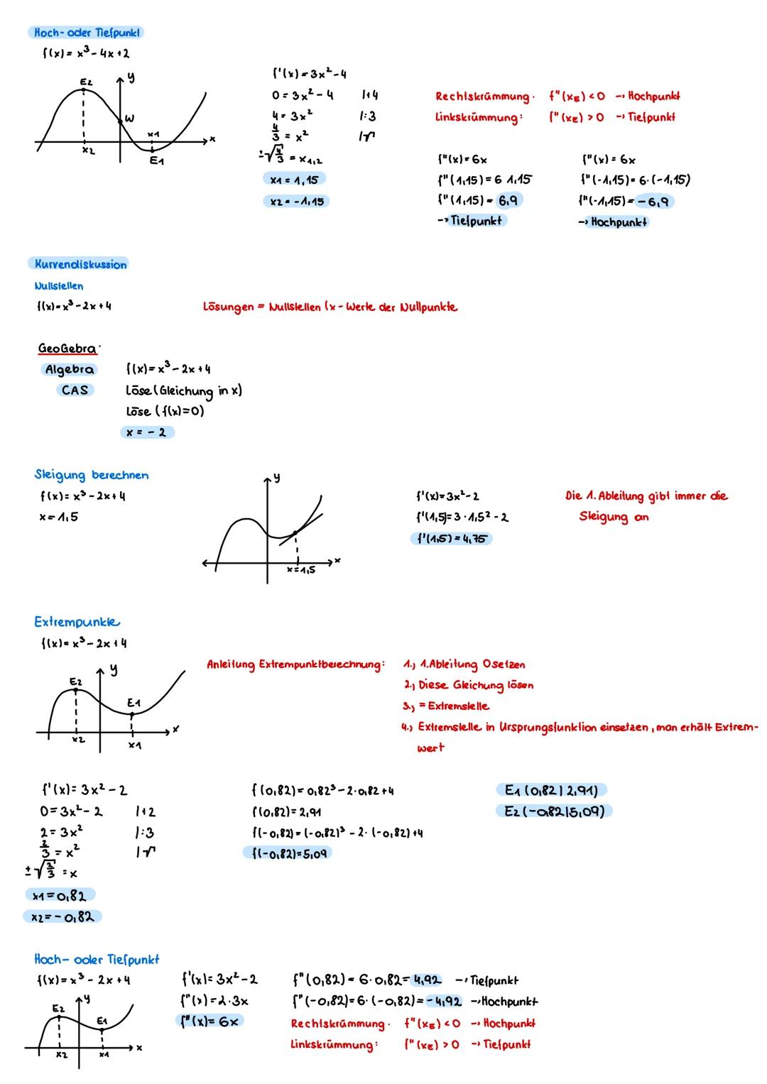 Differentialrechnung Einführung
Ableitung
f(x)=2x² + 4x+6
Berechne die erste Ableitung an der Stelle x = 2.
y
Ableiten Basics
f(x) = 4x
{(x)