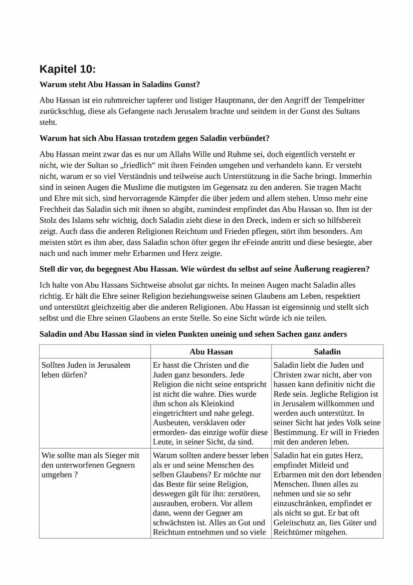 Kapitelübersicht
Kapitel
1.Kapitel/ Seite 9
2.Kapitel/ Seite 24
3.Kapitel/ Seite 41
4.Kapitel/ Seite 55
5.Kapitel/ Seite 67
6.Kapitel/ Seite