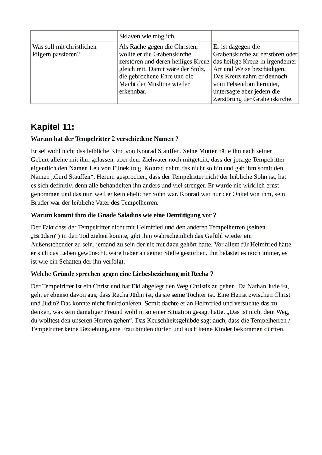 Kapitelübersicht
Kapitel
1.Kapitel/ Seite 9
2.Kapitel/ Seite 24
3.Kapitel/ Seite 41
4.Kapitel/ Seite 55
5.Kapitel/ Seite 67
6.Kapitel/ Seite