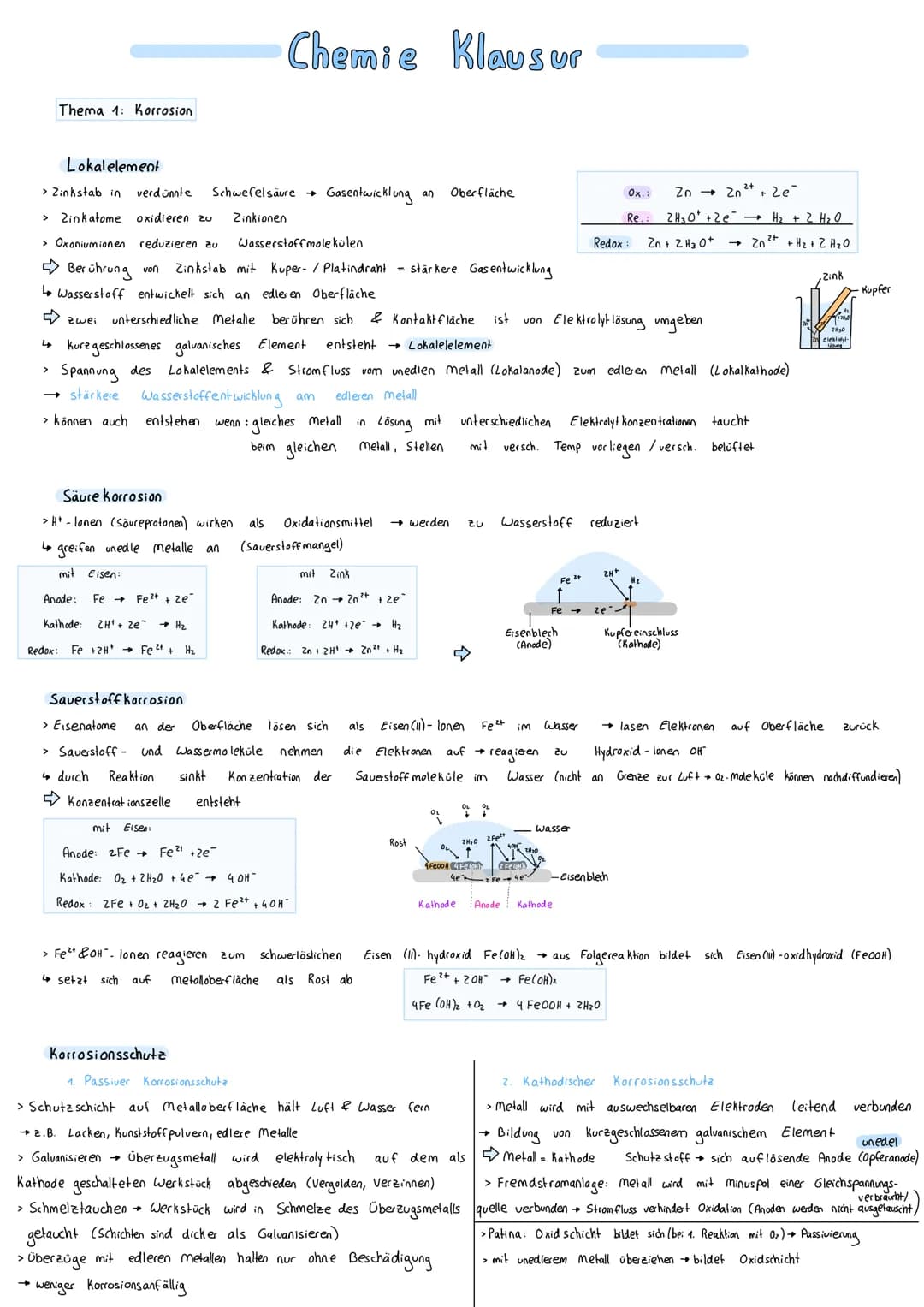Thema 1: Korrosion
Lokalelement
> Zinkstab in verdünnte Schwefelsäure
> Zinkatome oxidieren zu Zinkionen
> Oxoniumionen reduzieren zu Wasser