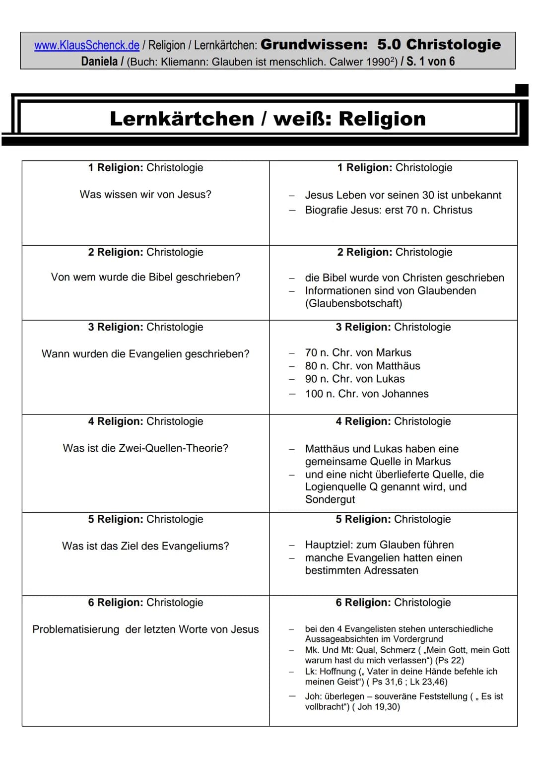 www.KlausSchenck.de / Religion / Lernkärtchen: Grundwissen: 5.0 Christologie
Daniela / (Buch: Kliemann: Glauben ist menschlich. Calwer 1990²