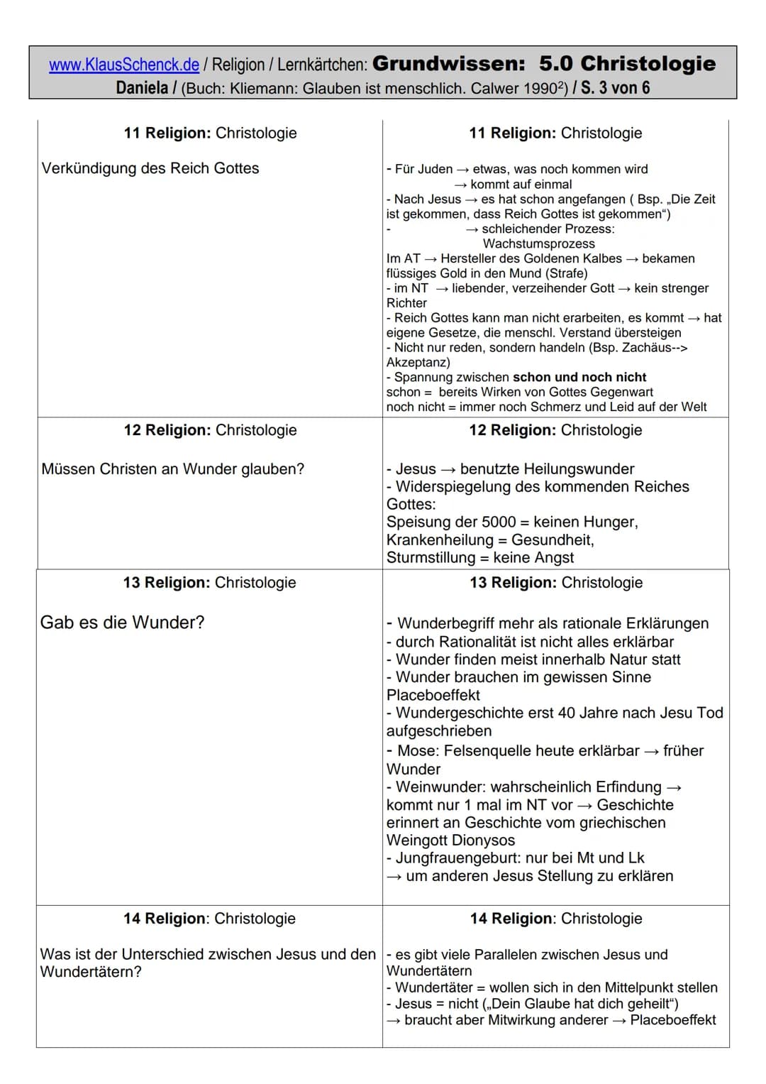 www.KlausSchenck.de / Religion / Lernkärtchen: Grundwissen: 5.0 Christologie
Daniela / (Buch: Kliemann: Glauben ist menschlich. Calwer 1990²