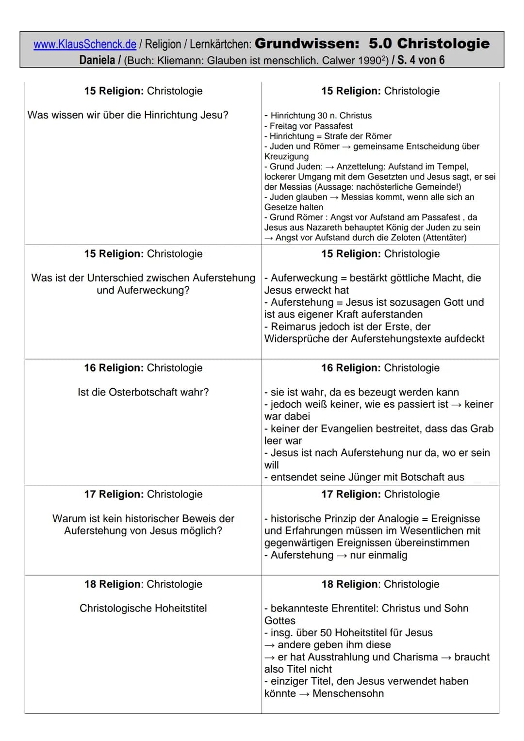 www.KlausSchenck.de / Religion / Lernkärtchen: Grundwissen: 5.0 Christologie
Daniela / (Buch: Kliemann: Glauben ist menschlich. Calwer 1990²