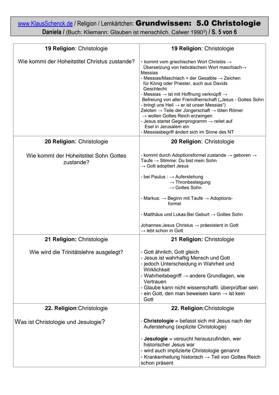 www.KlausSchenck.de / Religion / Lernkärtchen: Grundwissen: 5.0 Christologie
Daniela / (Buch: Kliemann: Glauben ist menschlich. Calwer 1990²