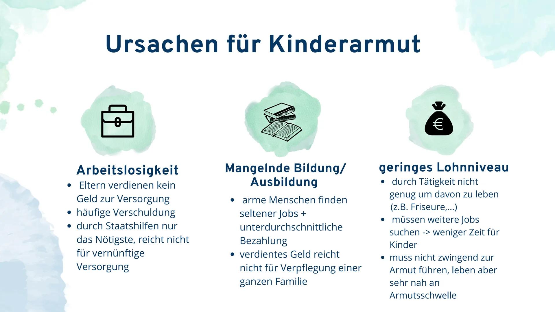 Kinderarmut
in
Deutschland
von Sophie Priesel 1
Agenda
3
Was ist Kinderarmut?
Definition
2 Ursachen
für Kinderarmut
Folgen
von Kinderarmut
4