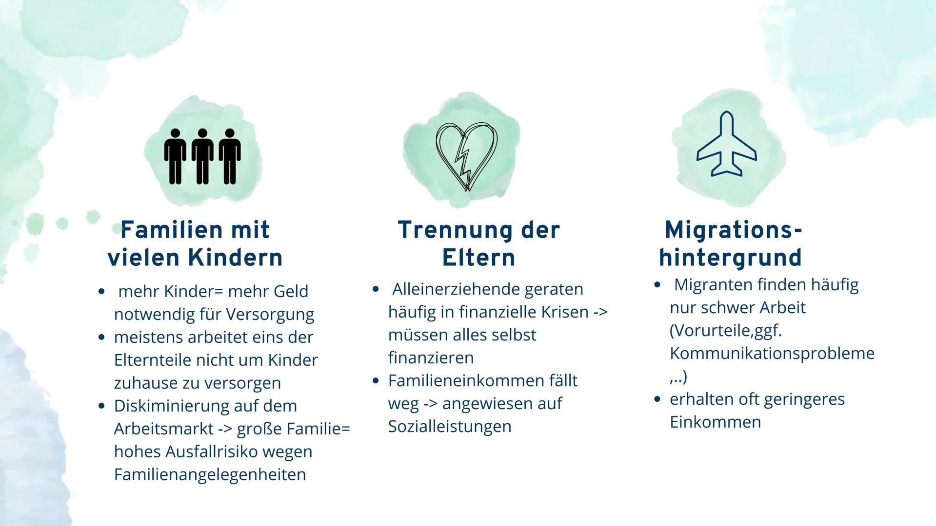 Kinderarmut
in
Deutschland
von Sophie Priesel 1
Agenda
3
Was ist Kinderarmut?
Definition
2 Ursachen
für Kinderarmut
Folgen
von Kinderarmut
4