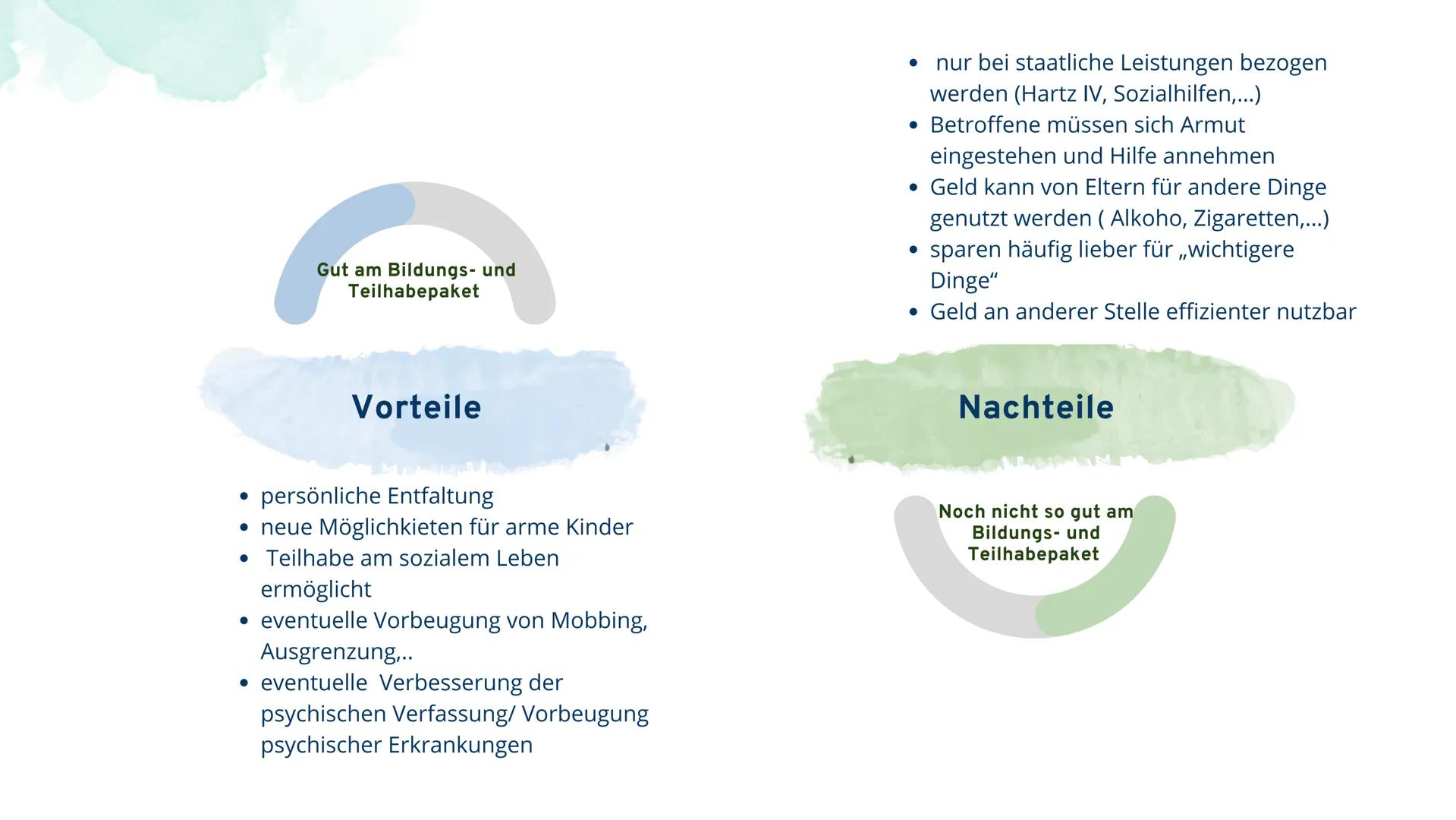 Kinderarmut
in
Deutschland
von Sophie Priesel 1
Agenda
3
Was ist Kinderarmut?
Definition
2 Ursachen
für Kinderarmut
Folgen
von Kinderarmut
4