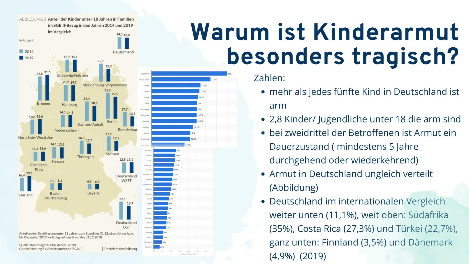 Kinderarmut
in
Deutschland
von Sophie Priesel 1
Agenda
3
Was ist Kinderarmut?
Definition
2 Ursachen
für Kinderarmut
Folgen
von Kinderarmut
4