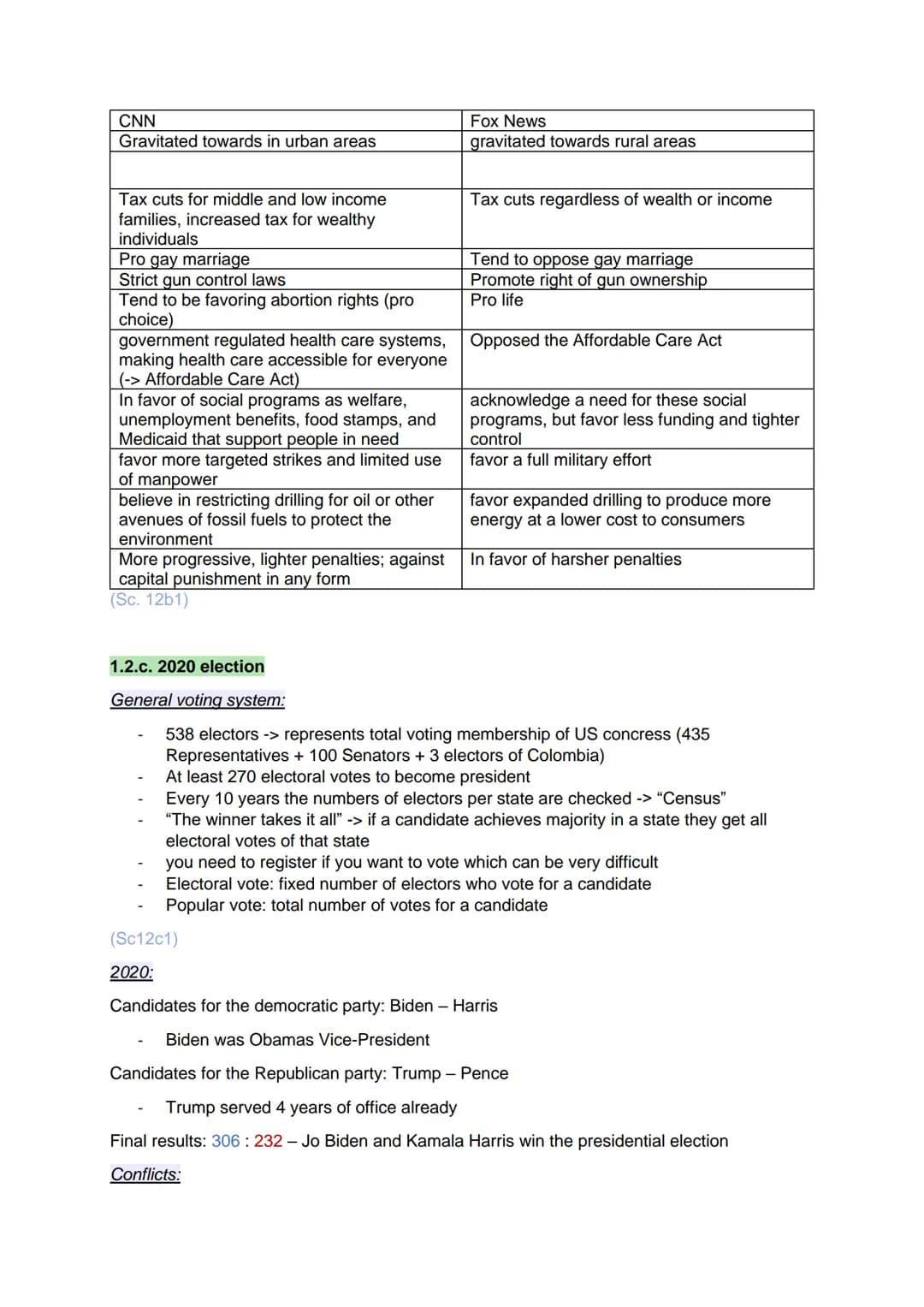 Englisch Abitur/Kommunikationsprüfung - FOCUS: UNITED STATES
1.1. American Society
1.1.a. Patriotism:
Definition: "Patriotism or national pr