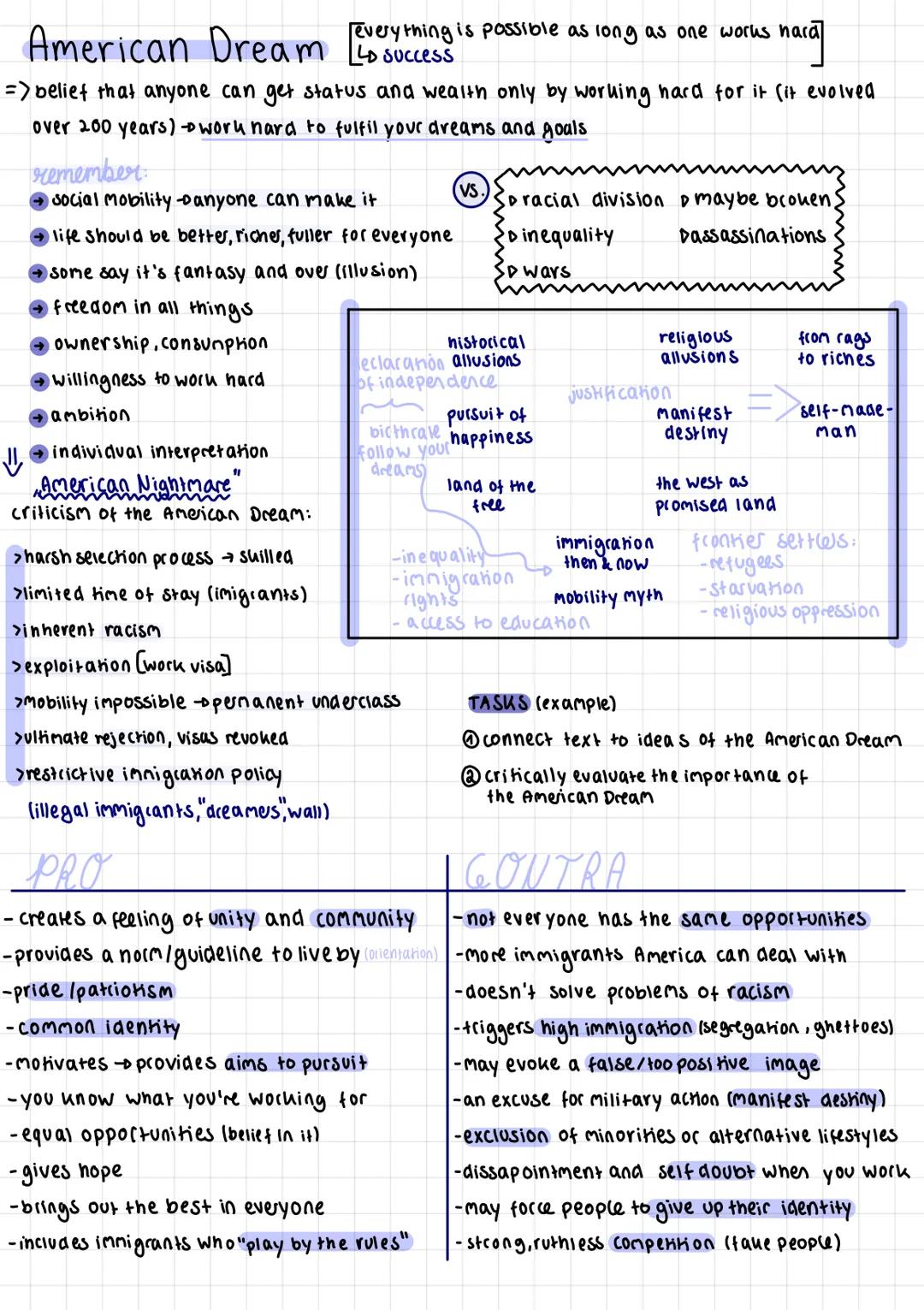 # American Dream [Everything is possible as long as one works hard
Lo success
=> belief that anyone can get status and wealth only by workin
