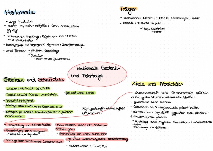 Was ist Geschichte?
Geschichte versucht zu erforschen was in der Vergangenheit geschehen ist
=> Biografisch, Gesellschaftlich
-Aufarbeitung 