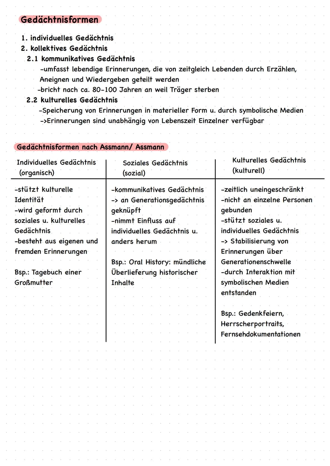 Was ist Geschichte?
Geschichte versucht zu erforschen was in der Vergangenheit geschehen ist
=> Biografisch, Gesellschaftlich
-Aufarbeitung 