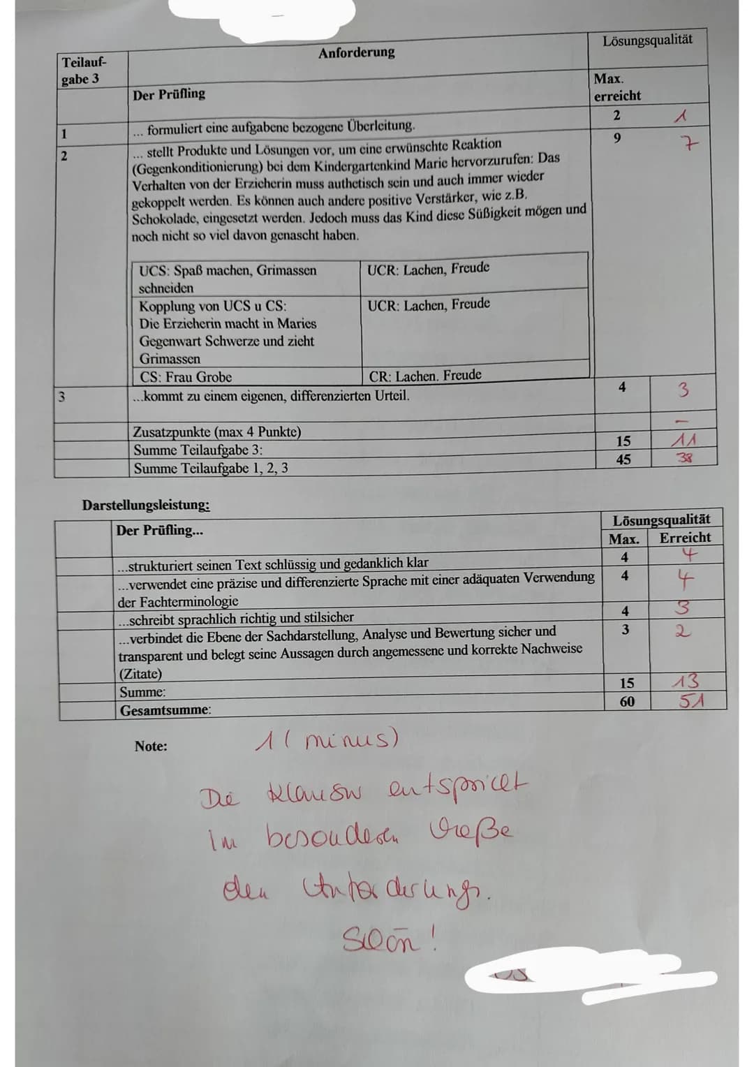 08.04.22 1.Pädagogik klausur
in dem Text, wieso weint
Marie? "handelt es sich um in
die unbewusste Erlernungan
einer Angstreaktion, eines
Ki