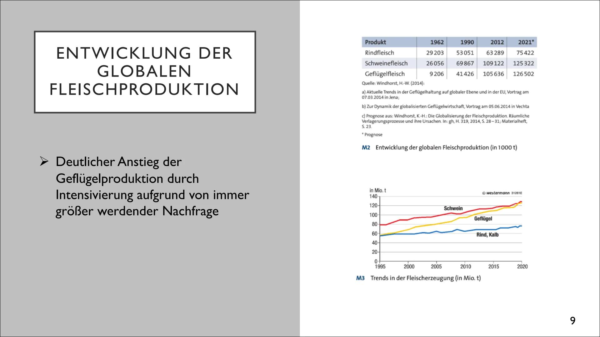 INDUSTRIELLE GEFLÜGELPRODUKTION AUF DEM
VORMARSCH
Anstieg der Agrarproduktion durch Spezialisierung und Intensivierung?
Ben Barrelmeier, The