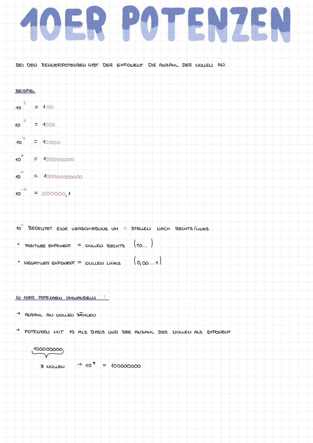 10ER POTENZEN
BEI DEN ZEHUERPOTENZEN GIBT DER EXPONENT DIE ANZAHL DER NULLEN AN.
BEISPIEL
10
10
10
C
10
10
10
10
→>
44
→>
2
3
4
8
-6
n
= 100