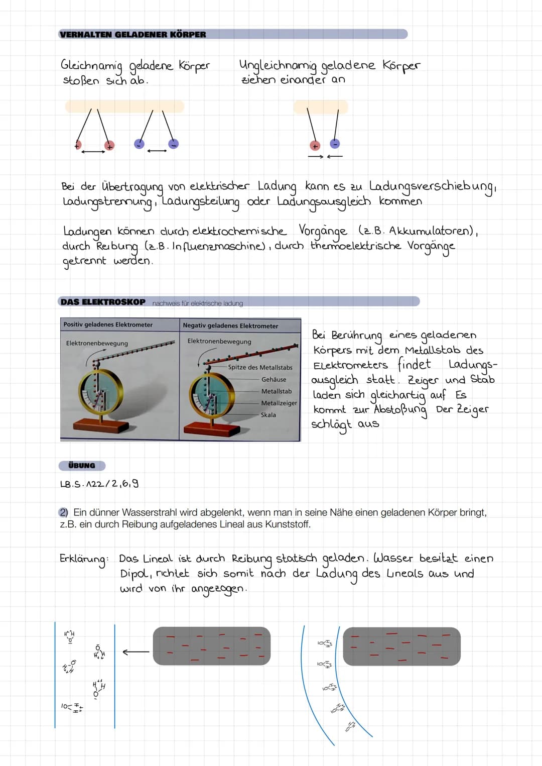 2. ELEKTRIZITÄTSLEHRE
2.1 ELEKTRISCHE LADUNG UND ELEKTRISCHE KÖRPER
DER LADUNGSBEGRIFF
Jeder Körper besteht aus Atomen.
Protonen
(positiv)
E