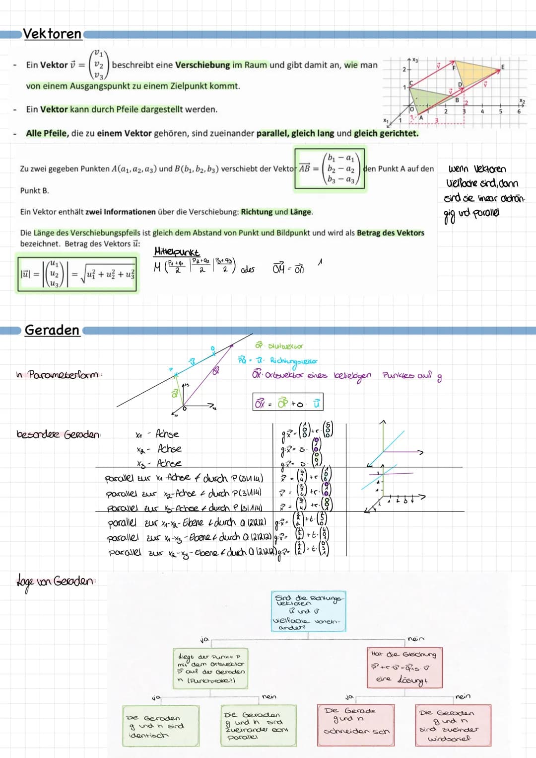 1
MATILE
sahur
I Analysis
1.1 Differenzialrechnung
1.2 Exponentialfunktion
1.3 Integralrechnung
I Geometrie
2.1 Vektoren
2.2 Geraden
==
2.3 