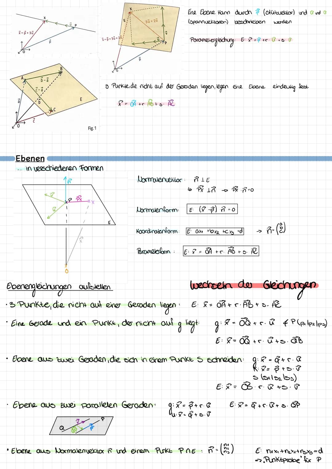 1
MATILE
sahur
I Analysis
1.1 Differenzialrechnung
1.2 Exponentialfunktion
1.3 Integralrechnung
I Geometrie
2.1 Vektoren
2.2 Geraden
==
2.3 