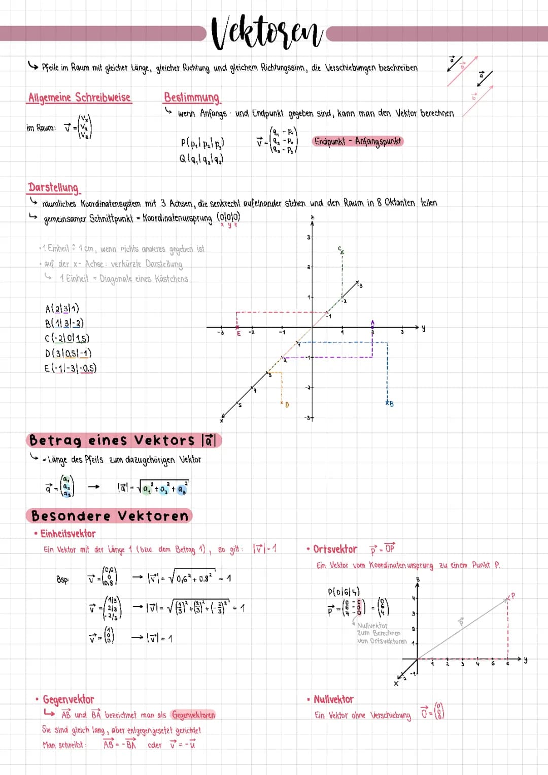 Vektoren: Betrag, Arten, Rechnen, Linearkombination, Lineare Abhängigkeit, Eigenschaften geometrischer Figuren 