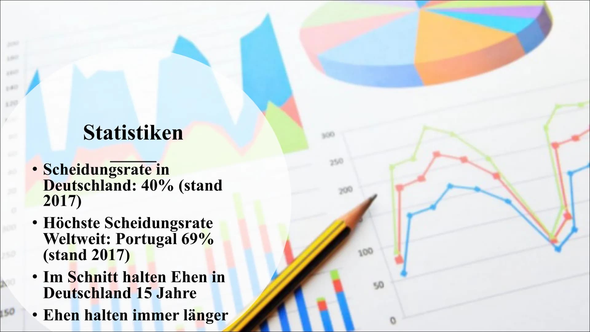 Formen des Zusammenlebens
Scheidungen, Alleinerziehende und die daraus folgenden Patchwork Familien
.L 0 0 Inhalt der Präsentation
Scheidung