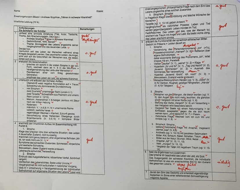 1
je 70%.
Spencaliel Leithog 204.
Name:
Klasse:
belastet
Analysiere und interpretiere das Gedicht.
Begründe die Einordnung in die Epoche des