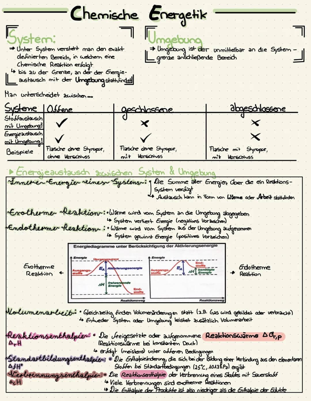 Chemie a SHF E
System:
→ Unter Systen versteht man den exakt
definierten Bereich, in welchem eine
Chemische Reaktion erfolgt
4 bis 20 der Gr