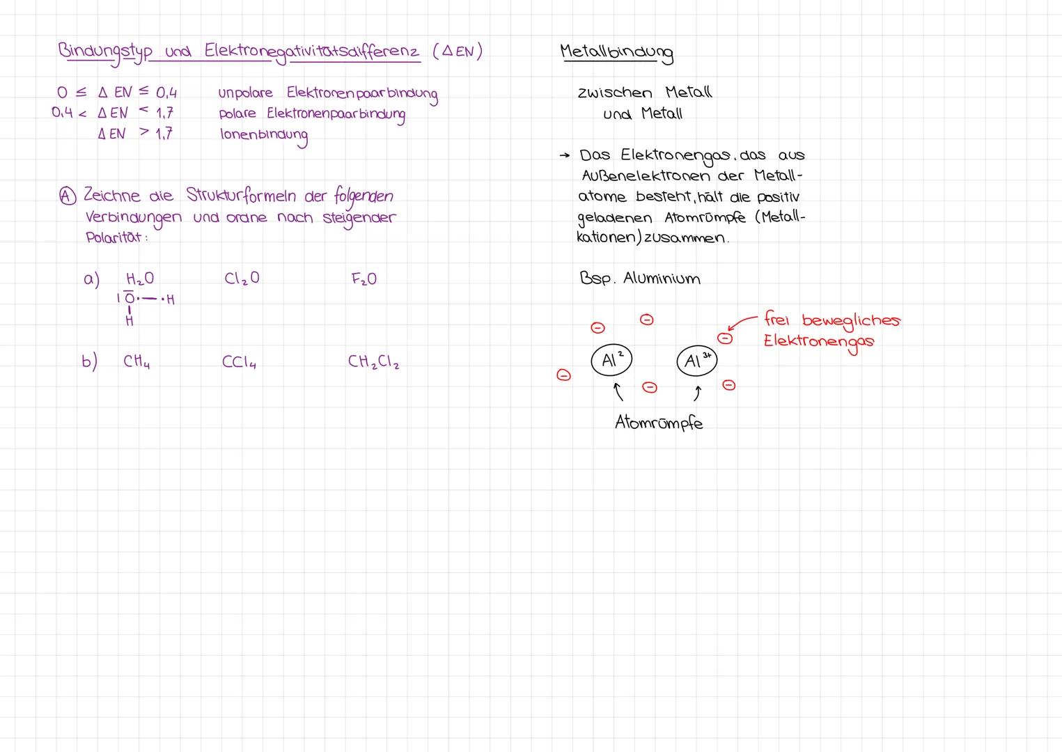 Die chemische Bindung

Elektronen paar bindung
Atom-, Molekül-, kovalente Bindung
lonenbindung Metallbindung
B
C
A

Ziel: Alle Atome streben