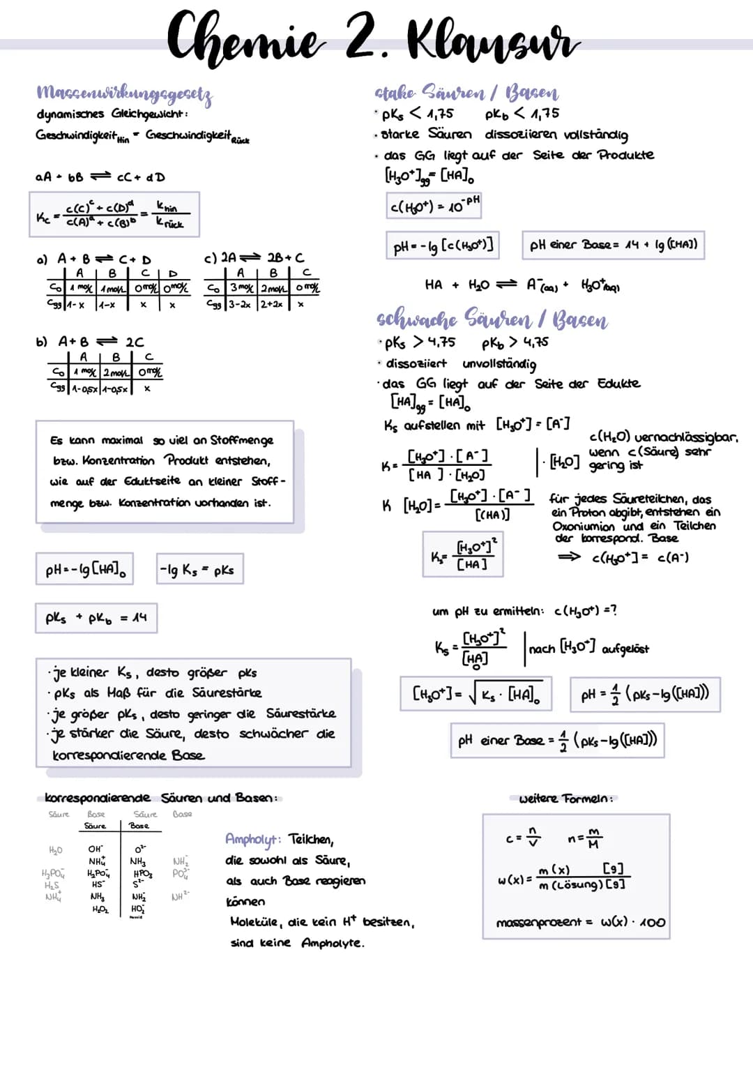 Massenwirkungsgesetz
dynamisches Gleichgewicht:
Geschwindigkeit in Geschwindigkeit Rück
▾
aA bB cC + dD
Kc = c(A) + c(B)b
=C(C)² + c(Dja
a) 