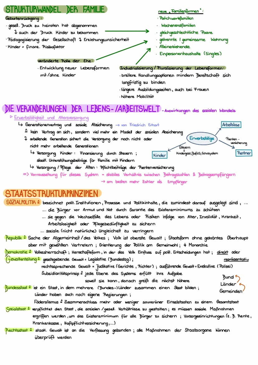 Soziake bander
SOZIATER WAndee & SoziaessDURTUR
Soziaestruktur
Gesellschaft beschreibt ein modellhaftes Konstrukt, dass der besseren Vorstel