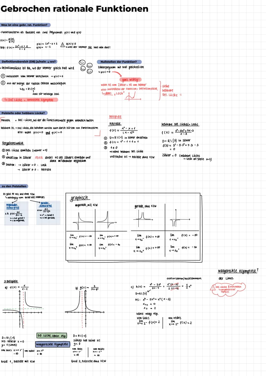 Gebrochen rationale Funktionen
Was ist eine gebr. rat. Funktion?
-Funktionsterm als Quotient von zwei Polynomen p(x) und g(x)
P(x)
f(x) = Q(