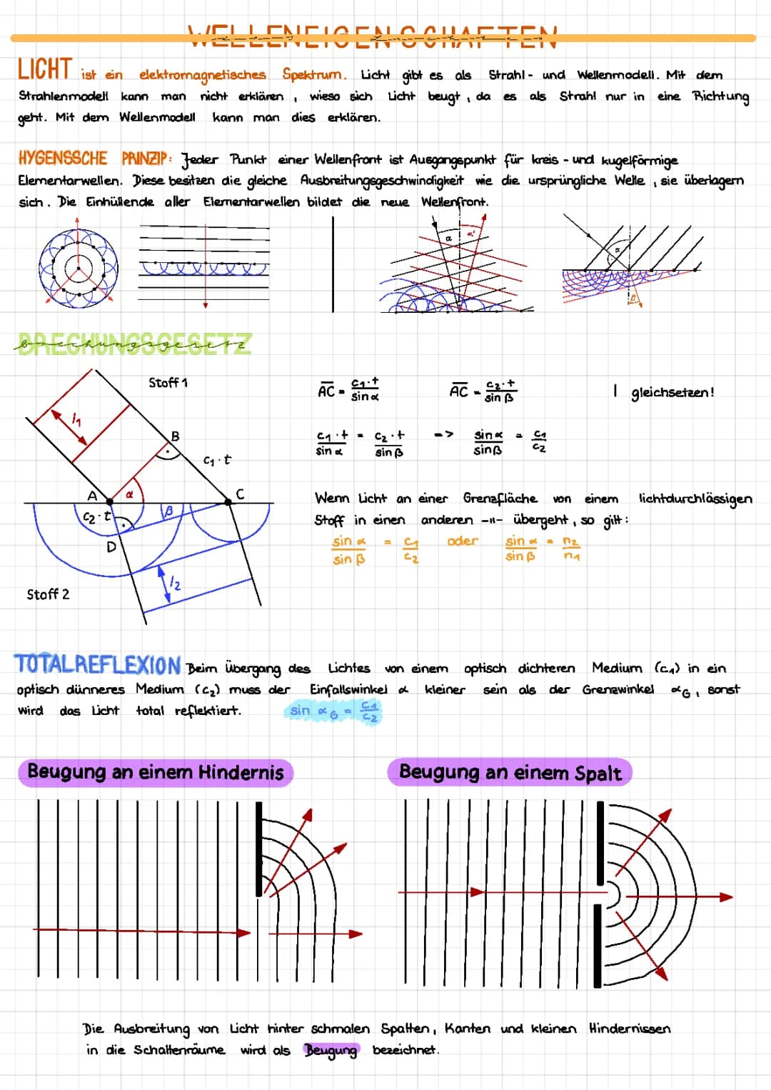 Lichteigenschaften und Quantenphänomene einfach erklärt