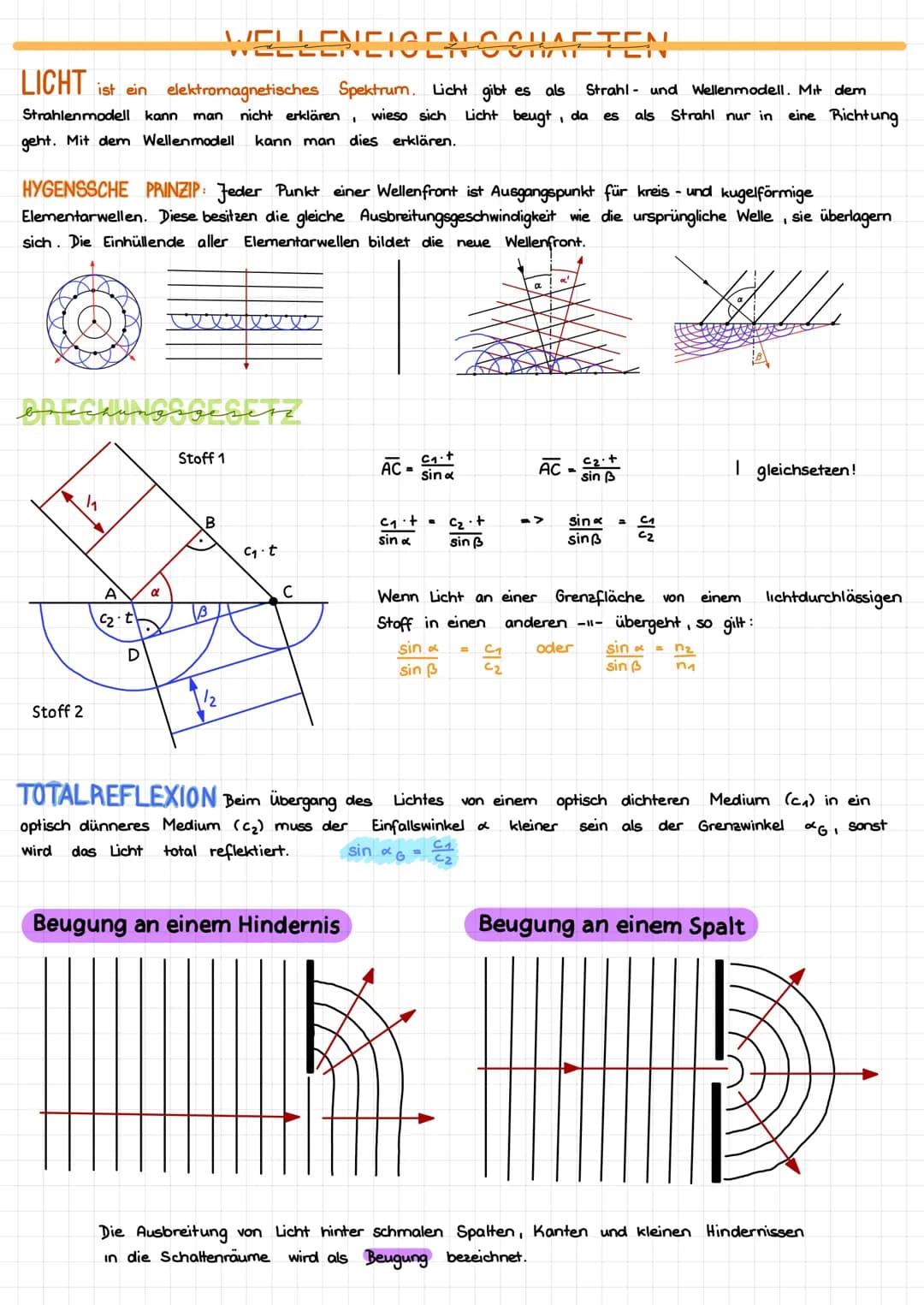 PHOTOEFFEKT
Die Erscheinung, dass bei Bestrahlung mit
Licht aus der Oberfläche von Festkörpern
Elektronen austreten können, wird als
äußerer