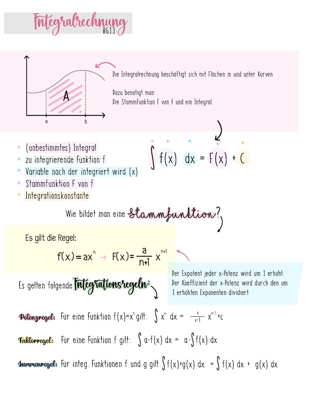 Integralrechnung und Stammfunktion