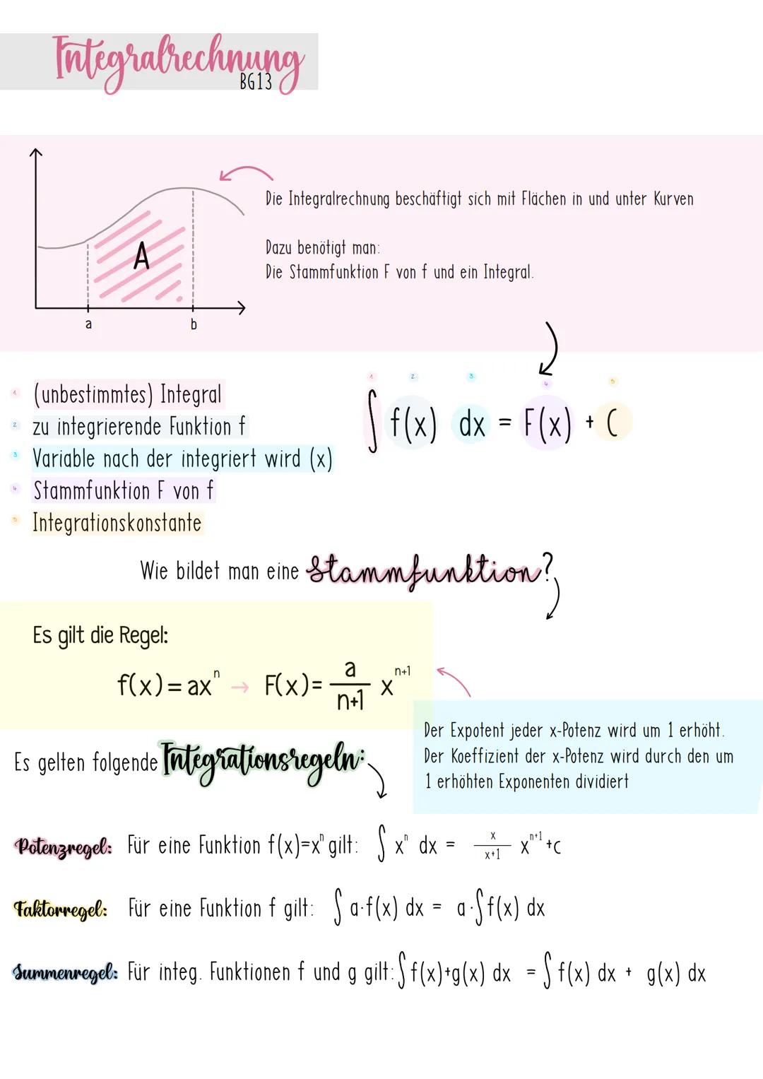 Integrafrechnung
1
3.
4
A
a
b
(unbestimmtes) Integral
zu integrierende Funktion f
Die Integralrechnung beschäftigt sich mit Flächen in und u