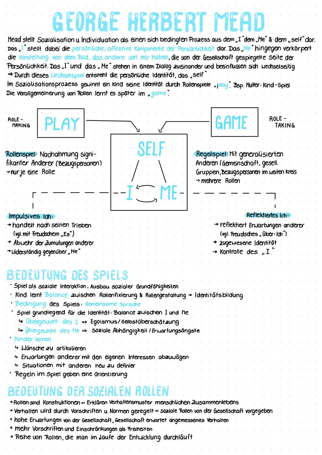 # GEORGE HERBERT MEAD
Head stellt Sozialisation u. Individuation als einen sich bedingten Prozess aus dem „I"dem „Me" & dem, self" dar.
Das 